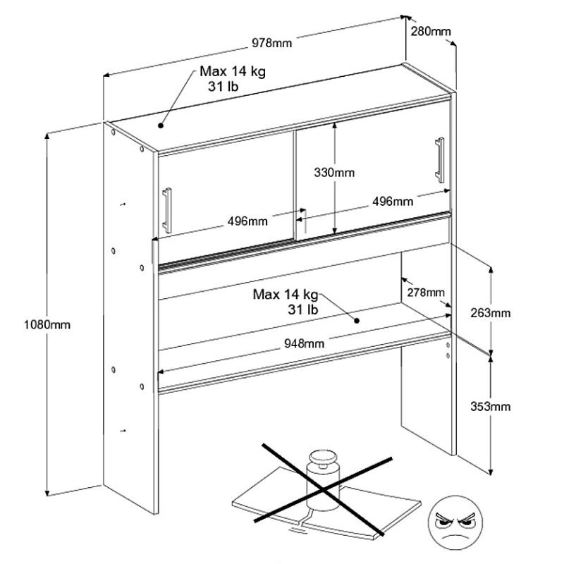 Cabecero Armario Juvenil Candy Color Blanco - medidas