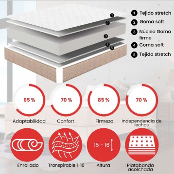 colchon_eco_detalle_4