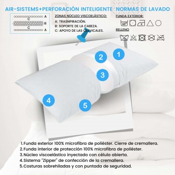 almohada Form ambiente 5