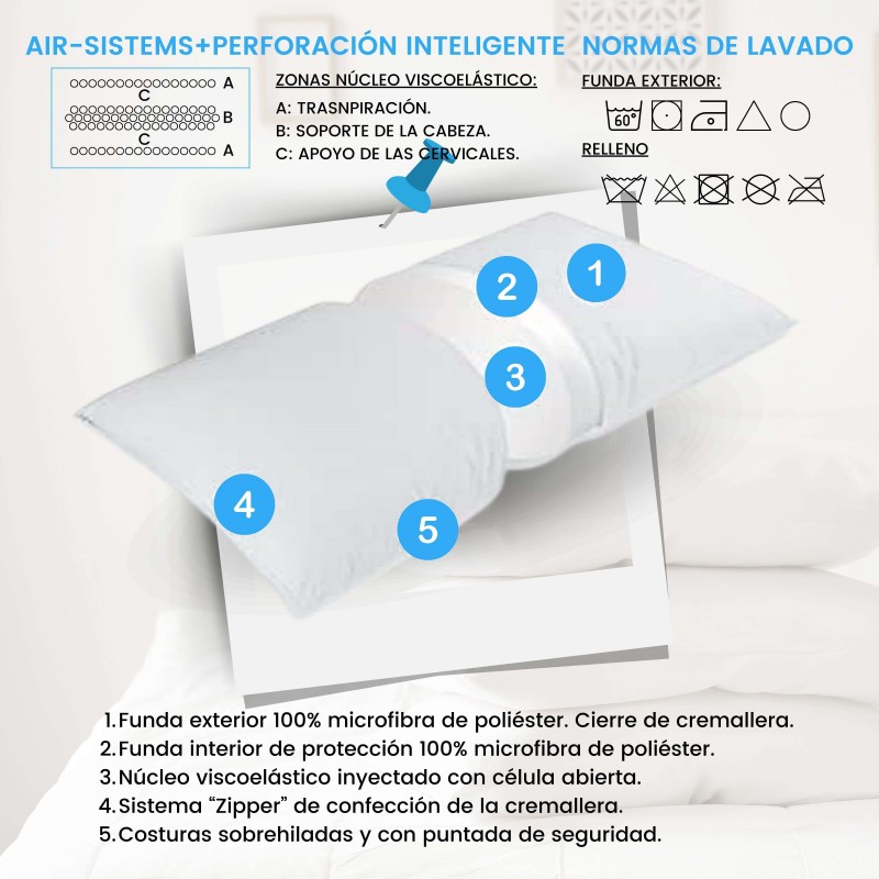 almohada Form ambiente 5 almohada Form ambiente 5