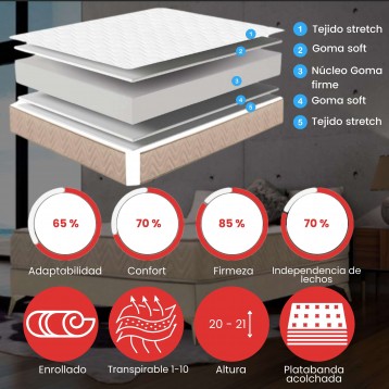 colchones duo creatividad 4