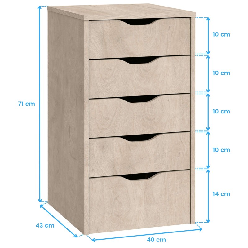 Cajonera Eko Cotas Cajonera Eko Cotas