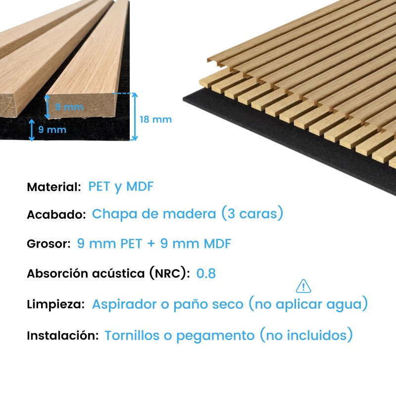 info paneles