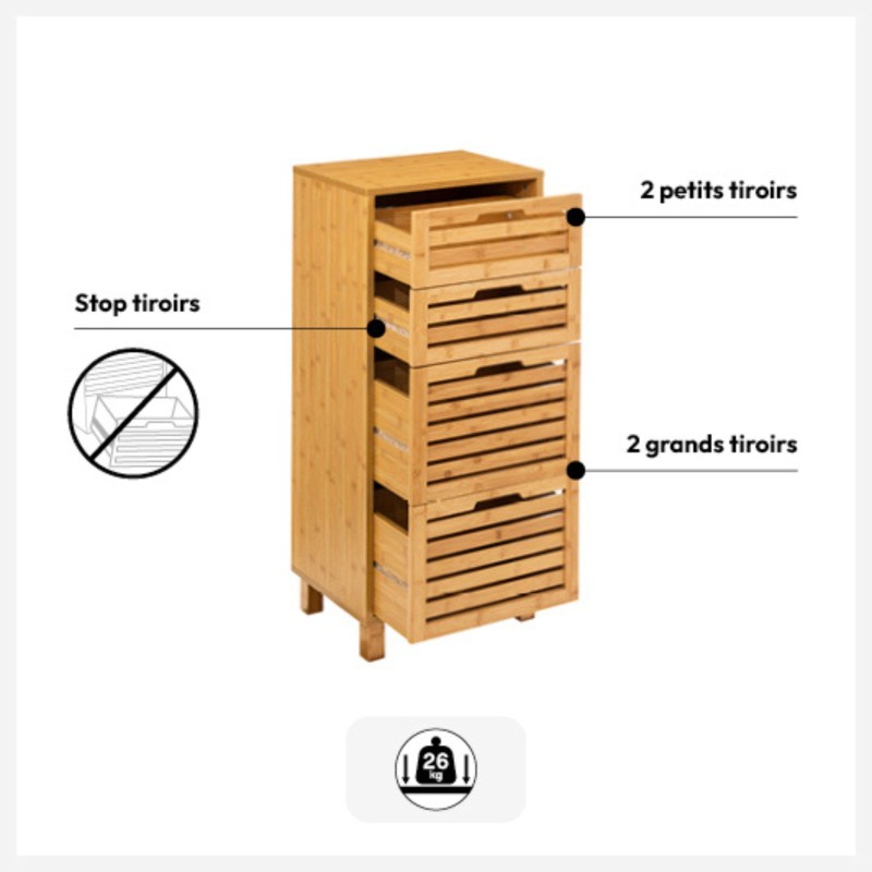 Cajonera de madera clara con 6 cajones y patas altas. Diseño con frentes de lamas y sistema de cierre suave