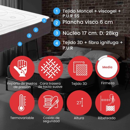 Colchón viscoelástico con núcleo de 28kg y plancha visco de 6cm en ambiente de dormitorio