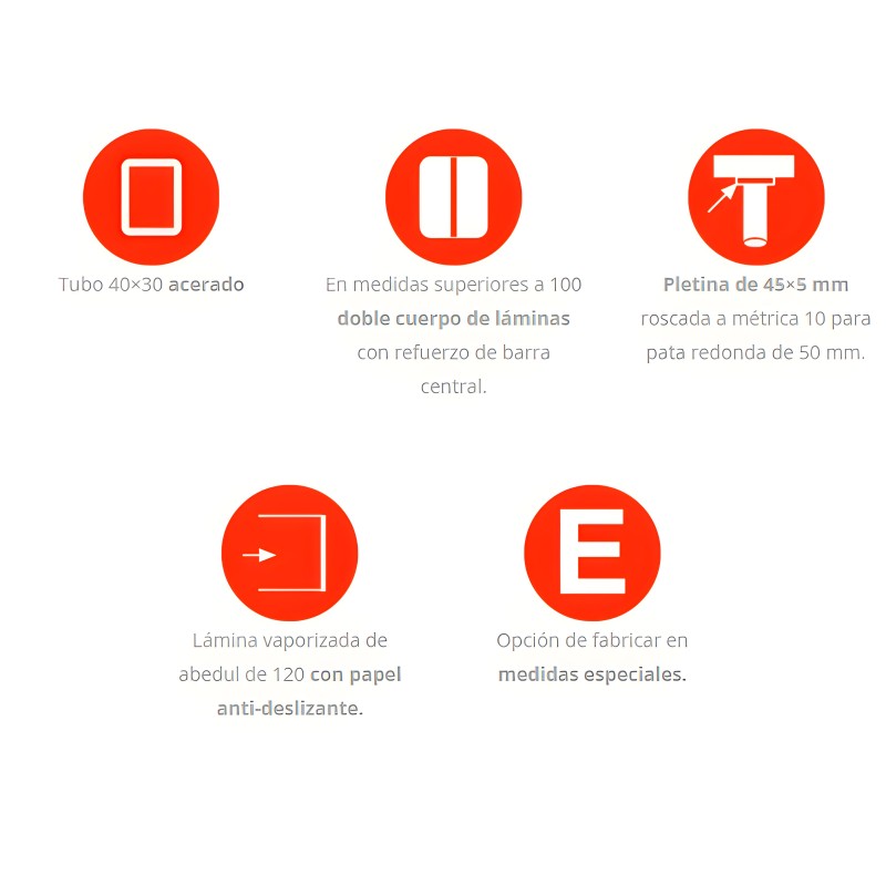 Infografía con iconos rojos que muestran características técnicas y especificaciones de construcción de mueble